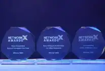 Huawei, Network X 2025’te Optik Ağ Teknolojilerinde Üç Ödülün Sahibi Oldu