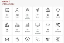 buyuksehir vatandaslara guvenli veri ulastiracak