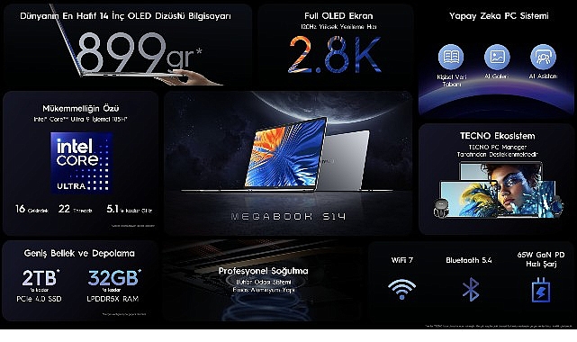 tecnodan rekor kiran inovasyon megabook s14 sadece 899 gram agirliginda