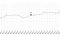 tuketici guven endeksi ekim 2025