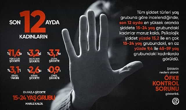 eczacibasi dynavitten kadina yonelik siddete karsi mucadele gunu farkindalik kampanyasi