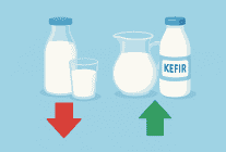 Eylül Ayında İnek Sütü Azalırken, Ayran ve Kefir Üretimi Yükseldi