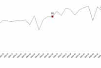 kumes hayvanciligi uretimi eylul 2025