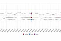 isgucu istatistikleri kasim 2025