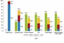 kucuk ve orta buyuklukteki girisim istatistikleri 2024
