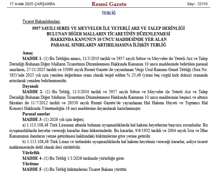 Hal Hakem Heyetleri Başvurularında Parasal Sınırlar 2026 İçin Güncellendi